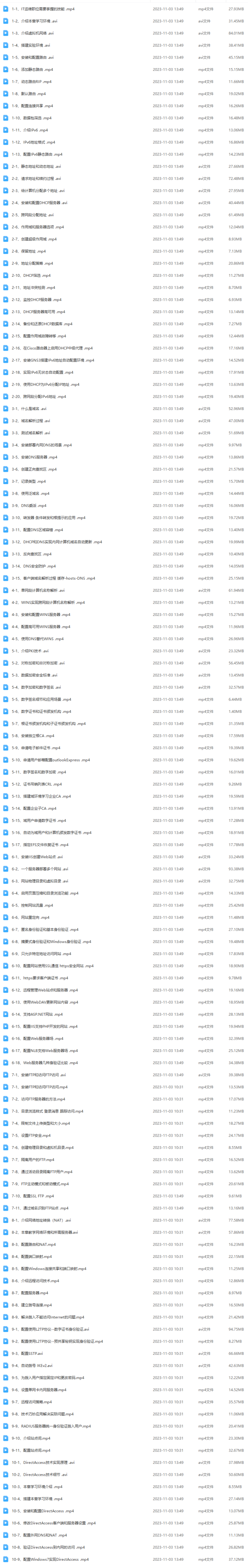 Windows Server 2012 网络服务视频课程（128节）（2014高清无资料）