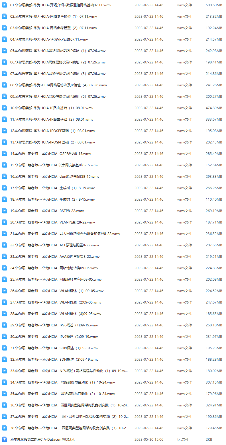 华尔思蔡毅华为HCIA-Datacom视频（2020超清无资料）