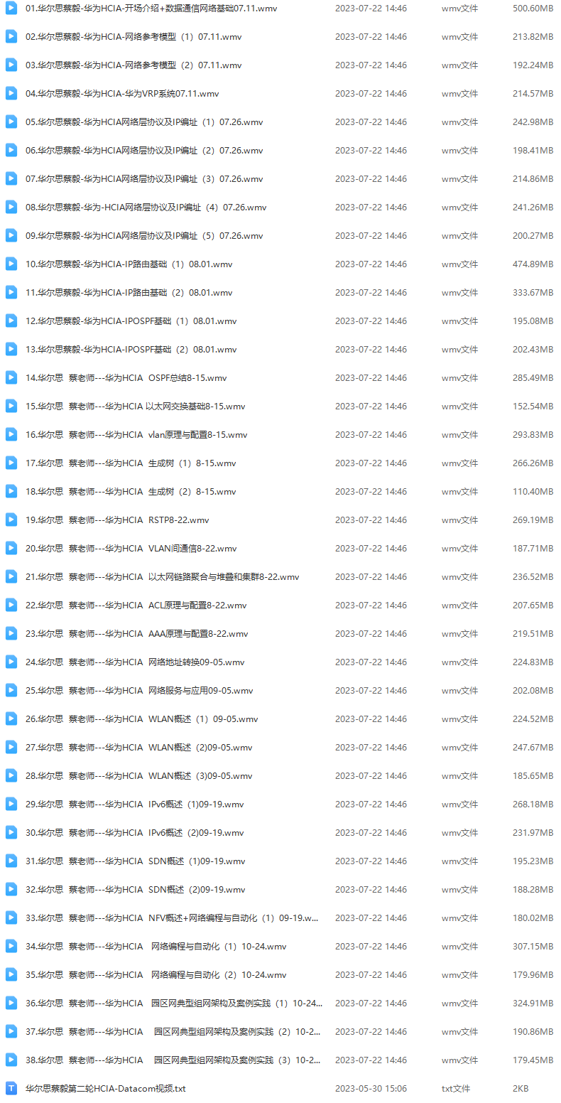 华尔思蔡毅第二轮HCIA-Datacom视频（2020超清无资料）