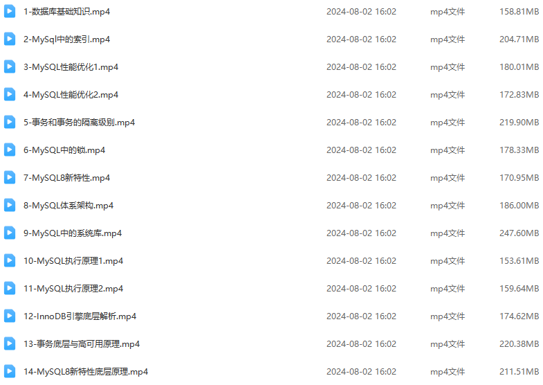 MySQL优化和原理分析课程（2022超清无资料）