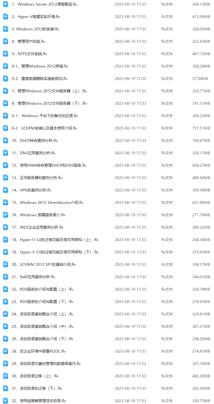 windows Server 2012精讲系列课程（2014超清无资料）