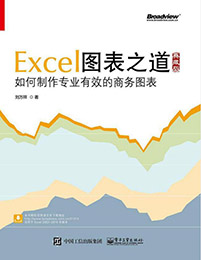 Excel图表之道(epub+azw3+mobi+pdf)